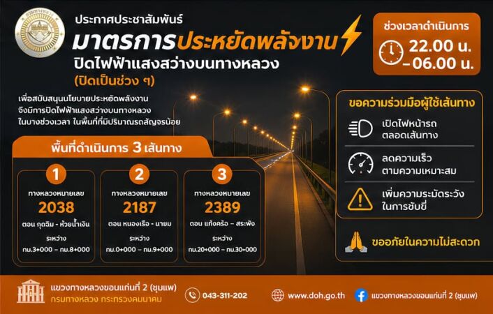 ปิดไฟฟ้าแสงสว่างบนทางหลวง (ปิดเป็นช่วง ๆ) ตามรายละเอียดแนบมาพร้อมนี้